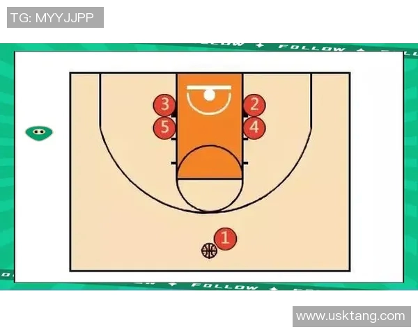 深入分析成都篮球队独特防守策略与战术执行 深入分析成都篮球队独特防守策略与战术执行