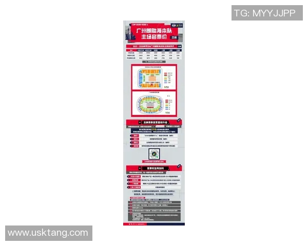 广州篮球队在世界杯预选赛中的比赛经验与表现深度分析