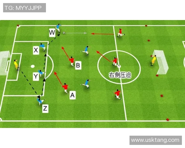 杭州足球队区域防守分析:优劣势及其对比赛结果的影响探讨 杭州足球队区域防守分析:优劣势及其对比赛结果的影响探讨