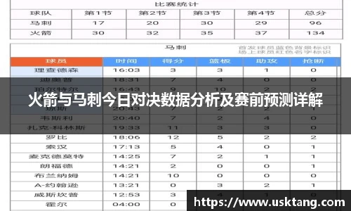 火箭与马刺今日对决数据分析及赛前预测详解