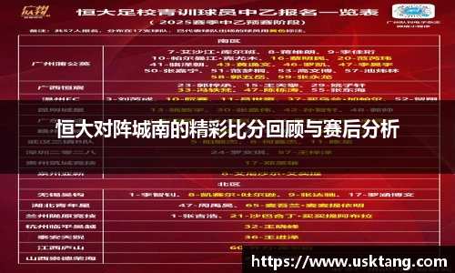 恒大对阵城南的精彩比分回顾与赛后分析